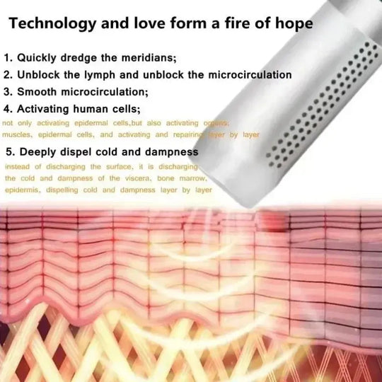 Terahertz-luz celular ondulada, dispositivo magnético saludable para el cuidado del cuerpo, alivio del dolor, terapia de calefacción eléctrica saludable magnética, fisioterapia MedSurgery Store For Digital Health