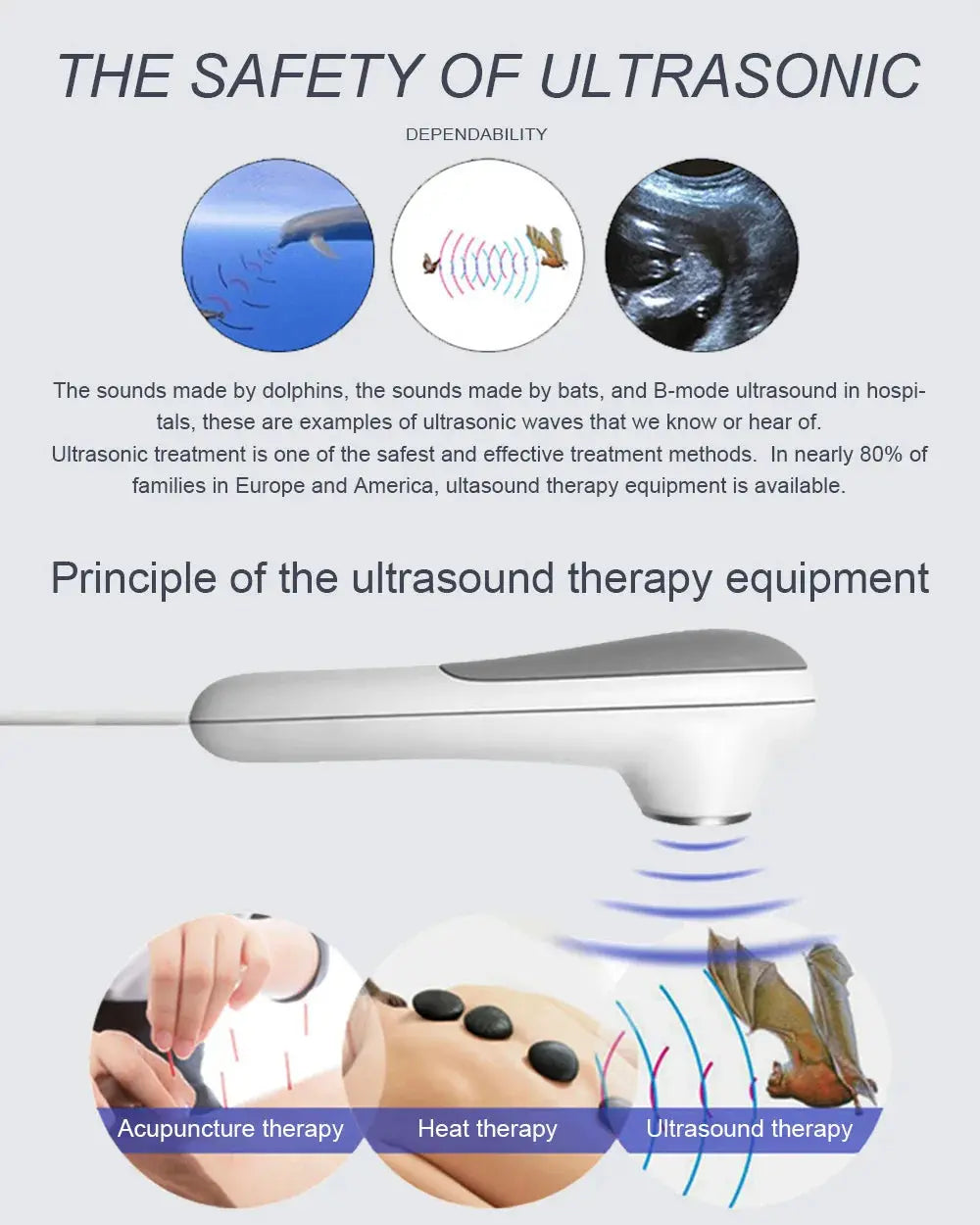 Dispositivo terapéutico de fisioterapia de 5W, 1,05 MHz, dolor muscular, cuidado de la salud corporal, máquina de terapia por ultrasonido MedSurgery Store For Digital Health