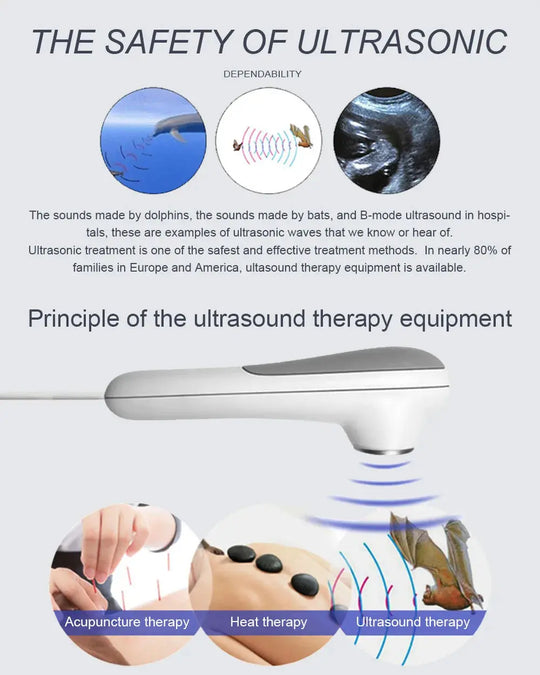 Dispositivo terapéutico de fisioterapia de 5W, 1,05 MHz, dolor muscular, cuidado de la salud corporal, máquina de terapia por ultrasonido MedSurgery Store For Digital Health