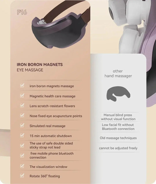 Dispositivo de masaje ocular, dispositivo de masaje ocular eléctrico inteligente, terapia magnética, gafas de masaje Bluetooth, herramientas para el cuidado de la fatiga MedSurgery Store For Digital Health