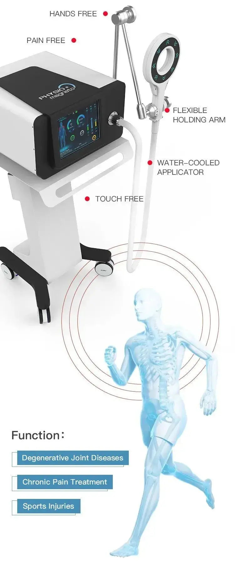 El dispositivo de terapia electromagnética PMST alivia el dolor, la recuperación de lesiones deportivas, equipo de fisioterapia no invasivo MedSurgery Store For Digital Health