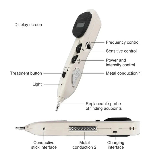 Pluma de acupuntura médica, Detector de puntos, masaje corporal electrónico, terapia del dolor, alivio eléctrico del dolor, cuidado de la salud, dispositivo de uso doméstico MedSurgery Store For Digital Health