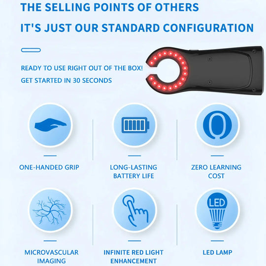 Detector de venas portátil médico, escáner infrarrojo LED para venas, máquina detectora de vasos sanguíneos de mano, dispositivo buscador de venas MedSurgery Store For Digital Health