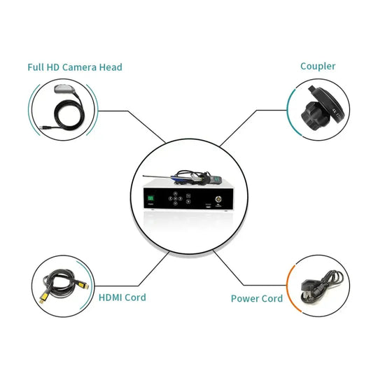 Unidad de endoscopio digital médico Full HD, sistema de vídeo de endoscopia con cabezal de cámara FHD, 1080P MedSurgery Store For Digital Health