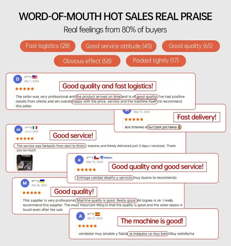 El dispositivo de terapia electromagnética PMST alivia el dolor, la recuperación de lesiones deportivas, equipo de fisioterapia no invasivo MedSurgery Store For Digital Health