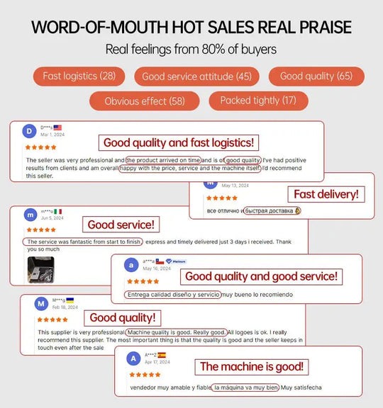 El dispositivo de terapia electromagnética PMST alivia el dolor, la recuperación de lesiones deportivas, equipo de fisioterapia no invasivo MedSurgery Store For Digital Health