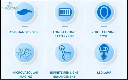 Alextrasza: Detector Venoso Profesional de Precisión InfrarrojaAlextrasza Detector Venoso Profesional con Tecnología Infrarroja: Visión Confiable y Diseño Premium.