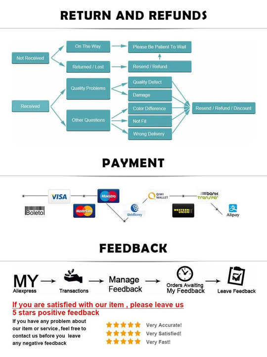 Venta al por mayor de uniformes médicos, traje para correr, conjunto de gomas para médico y enfermera, ropa de trabajo quirúrgica para Hospital, trajes multicolores para mujerApparel & Accessoriesdsers - fulfillment - serviceMedSurgery Store For Digital Health1005007116737053 - 42025LW - Grey - XXL42025LW - GreyXXLVenta al por mayor de uniformes médicos, traje para correr, conjunto de gomas para médico y enfermera, ropa de trabajo quirúrgica para Hospital, trajes multicolores para mujer